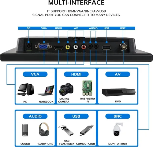 Miniatura 4 de AISHICHEN Monitor pequeño de 10.1 pulgadas, pantalla Raspberry Pi altavoces integrados, mini pantalla 1024 x 600, 60 Hz, 5ms, pantalla IPS