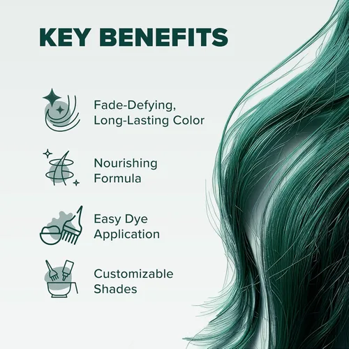 Miniatura 7 de Splat Hair Splat Rebellious Colors 30 Wash - Kit de coloración para el cabello, jade medianoche, 6 onzas Jade(Midnight Jade)