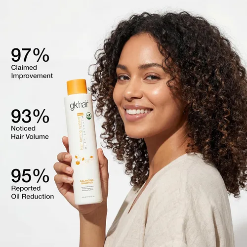 Miniatura 10 de GK HAIR Juego de champú y acondicionador equilibrante para cabello graso de hasta 72 horas de frescura, el mejor champú y acondicionador para cuero