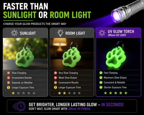 Miniatura 5 de GLO-X Pintura en aerosol que brilla en la oscuridad - Haz que las decoraciones de Halloween interiores y exteriores brillen con neón fluorescente