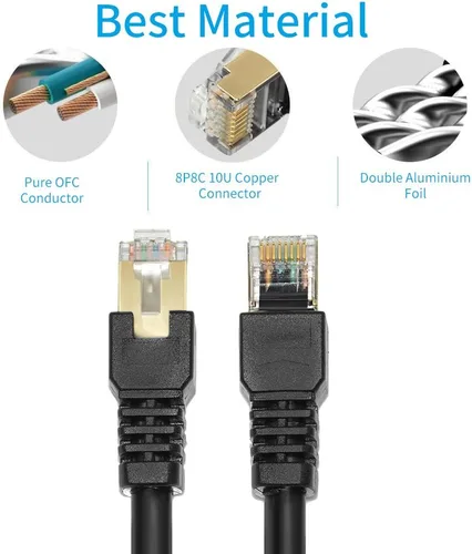 Miniatura 3 de Cable Ethernet Cat7 de 3 pies, Cat7 3 pies, 15 pies, 25 pies, 50 pies, 100 pies, 125 pies, 150 pies, 175 pies, 200 pies, 225 pies, 300 pies, 330