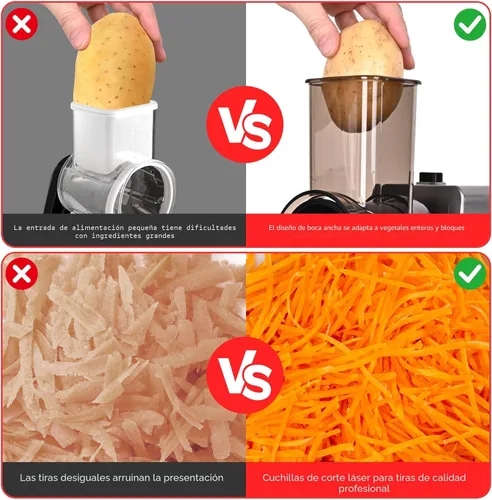 Miniatura 8 de Rallador Eléctrico de Queso, Rallador de Queso Eléctrico 7 en 1 para Queso en Bloque, Rebanadora Eléctrica de 250W, Rallador Eléctrico Automático