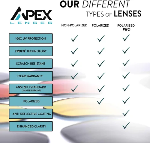 Miniatura 3 de Lentes de repuesto polarizadas para gafas de sol Smith Freespool MAG por APEX Lenses