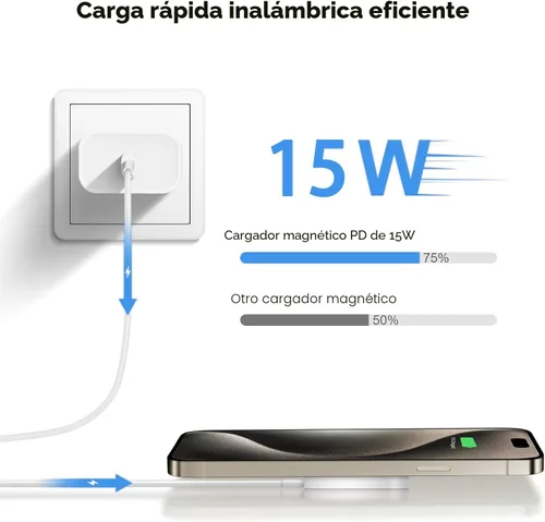 Miniatura 4 de Cargador Inalámbrico Magnético Rápido Apple Mag-Safe para iPhone 16 Pro Max/16 Pro/iPhone 15 Pro Max/15 Plus/14/13/12/AirPods 3/2/Pro/Pro 2