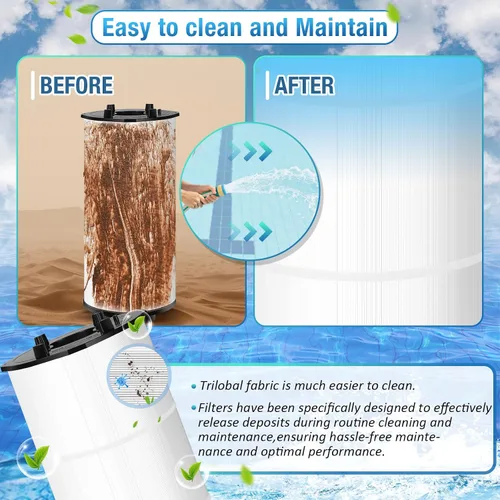 Miniatura 4 de 1 paquete de repuesto de filtro de piscina 27002-0300S actualizado, compatible con el sistema Sta-Rite 27002-0300S, 2 medios modulares PLM300 filtro