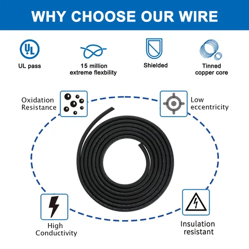 Miniatura 5 de Cable CNC de cadena blindada de 16AWG de 1.5 mm² (12 pies) UL2464 núcleo de cobre estañado, extremadamente flexible, calibre 16, cable eléctrico