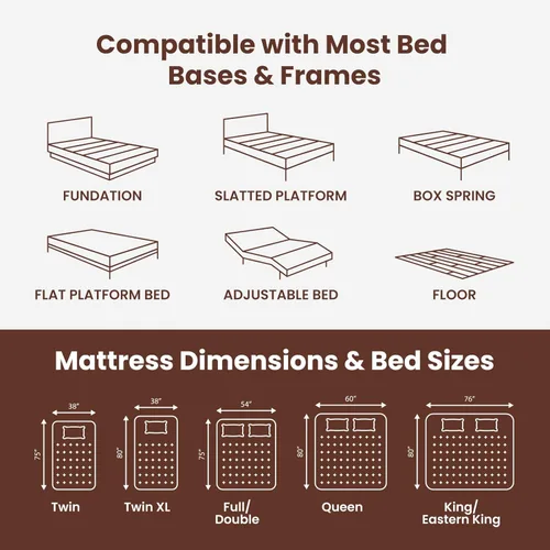 Miniatura 4 de SLEEP100 Twin Size Memory Foam Mattress,10" Medium Firm Cooling Gel Compressed Mattress in a Box,Pressure Relief & Motion