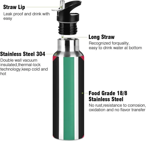 Miniatura 3 de Vertical Stripes Black Insulated Stainless Steel Water Bottle with Straw 32 Oz, BPA-Free Sports Water Bottle Leakproof Water Bottles