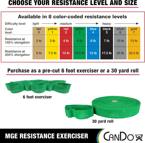 Miniatura 6 de CanDo Banda de resistencia de ejercicio de 6 pies con bucles de mano/pie para entrenamientos totales del cuerpo, entrenamiento, rehabilitación