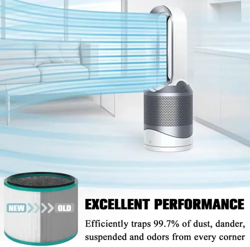 Miniatura 6 de Para Dyson Pure Hot & Cool Link purificador de aire HP03 HP02 HP01 HP00 DP01 Hepa filtro