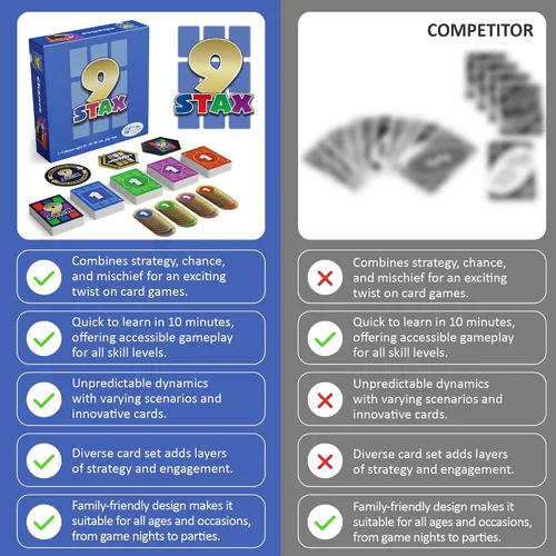 Miniatura 7 de Juego de cartas – Juego de cartas familiar – Diversión para niños, adolescentes y adultos – Ideal para 2 – 4 jugadores – para noche de juegos, noche