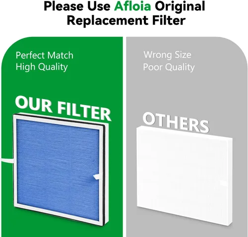 Miniatura 6 de Afloia Filtro de alergia para mascotas, compatible con purificador de aire Europa, elimina el olor de la caspa del pelo de las mascotas, polvo