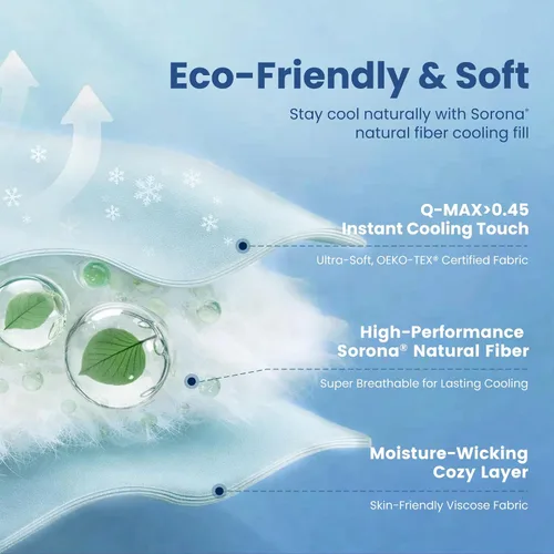 Miniatura 3 de Cozy Bliss Sorona® - Edredón refrescante tamaño individual x fibra natural de viscosa Sorona®, manta de enfriamiento reversible y sedosa