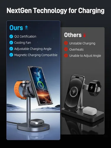 Miniatura 5 de Estación de carga magnética 3 en 1 para Samsung, cargador inalámbrico Magsafe con certificación Qi2 y enfriamiento para teléfono para Samsung Galaxy