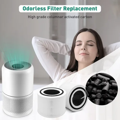Miniatura 4 de Lazyshine Filtro de repuesto para purificador de aire Core 300 compatible con LEVOIT Core 300 Purificador de aire 3 en 1 H13 True HEPA Filtro