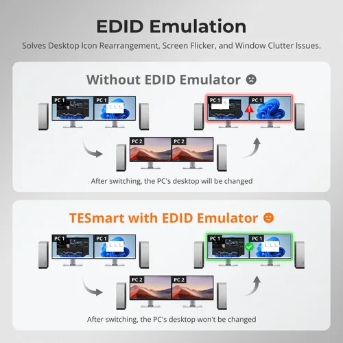 Miniatura 4 de TESmart - Conmutador KVM DP 8K@60Hz para 2 Monitores y 2 Computadoras con EDID, Conmutador KVM DP 1.4 para Monitor Dual 4K@144Hz para Estación