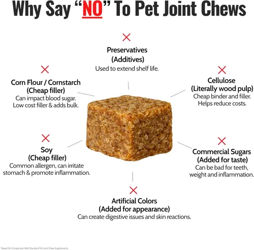 Miniatura 4 de MSM puro para perros y gatos Cristales MSM 99.9% puros Azufre orgánico para apoyo articular, movilidad, piel y pelaje 100% libre de aditivos