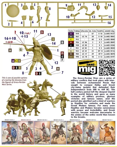 Miniatura 2 de Master Box 32012-1/32 Serie Guerras Greco-Persa. Hoplite. Kit № 2, kit de modelo a escala