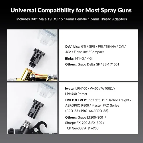 Miniatura 7 de YUZES Tazas desechables para pistola de pintura de 20 onzas líquidas (600ML), 40 tapas y forros desechables para tazas de pintura, 2 tazas duras