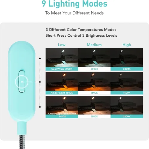 Miniatura 3 de VAVOFO - Luz de lectura recargable para libros, bloqueo de luz azul, luz de lectura con clip de 1600K ámbar, luz para libros de 7 LEDs para niños