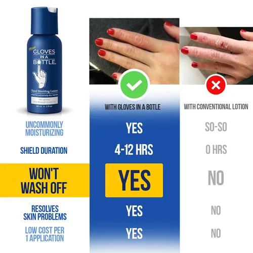 Miniatura 2 de Gloves In A Bottle Paquete de 6 lociones protectoras, ideal para la piel seca con picazón, sin grasa y sin fragancia. (2oz-2.0 fl oz)