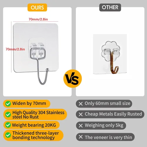 Miniatura 3 de Ganchos de pared con buena adherencia, gancho de pared impermeable transparente, ganchos adhesivos para colgar ropa, toallas, llaves, lentes de sol