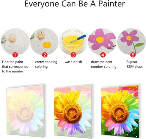 Miniatura 6 de MLSG Pintura por números DIY para adultos, pintura fácil por números para principiantes, pintura acrílica de acuarela por número para adultos, 29960