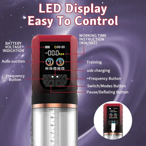 Miniatura 4 de Bomba de pene extensor de pene con lubricante, vibrador 3 en 1 para hombre, bomba de vacío eléctrica para pene con 12 modos de entrenamiento Rojo