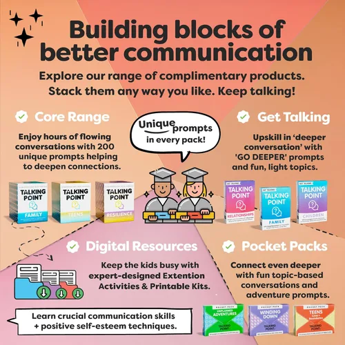 Miniatura 7 de 200 tarjetas de conversación para adolescentes: preguntas profundas para generar confianza, estimular la autoexpresión y fortalecer los lazos
