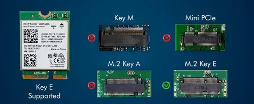 Miniatura 8 de Serie Killer para Intel AX1690i WiFi 6E Adaptador de juegos Actualización de AX411 Tarjeta WiFi CNVio2 M.2 WiFi de alta velocidad de 3.0 Gbps