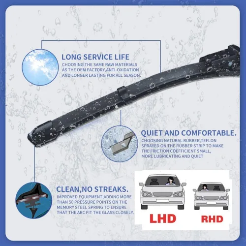 Miniatura 4 de Limpiaparabrisas de automóvil compatibles con BMW Serie 5 G30 G31 2017 ~ 2023 540i 520d 520i 550 xDrive, accesorios para parabrisas de automóvil LHD.
