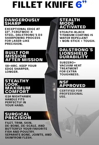 Miniatura 5 de Dalstrong - Shadow Black Series - Cuchillo de acero HC alemán con revestimiento de nitruro de titanio negro