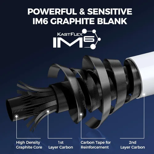 Miniatura 3 de KastKing Centron Lite Twin Tip Fishing Rods, IM6 Graphite Blanks, Twin Tip Rods, Stainless Steel Guides with Ceramic Rings, Split or Full Rear EVA