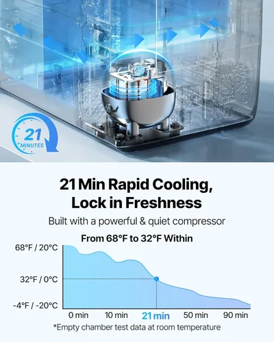 Miniatura 3 de VEVOR Refrigerador de automóvil, DC 12/24V AC100-240V, enfriador eléctrico de -4 °F a 68 °F con control de aplicación, ruedas y zona doble