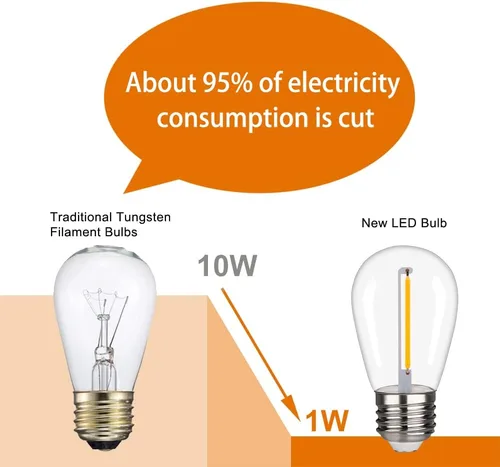 Miniatura 3 de Bombillas LED S14 de repuesto, Bombillas LED S14 irrompibles e impermeables de 1 W, luces de cadena para exteriores, bombillas LED Edison de base
