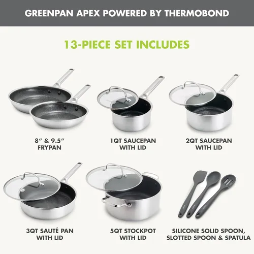 Miniatura 2 de GreenPan Hybrid - Juego de 13 piezas de ollas y sartenes antiadherentes de acero inoxidable, ollas y sartenes de cerámica APEX Tri-Ply Thermobond