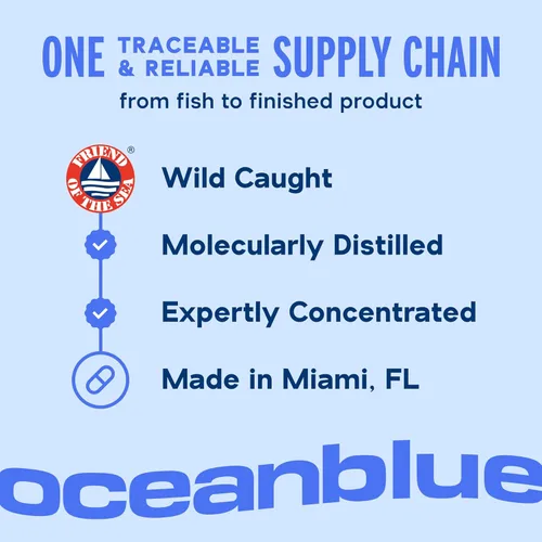 Miniatura 6 de Oceanblue Mini cápsulas blandas profesionales Omega-3 2100 – Suplemento de triple fuerza DPA EPA DHA Omega 3 – Aceite de pescado capturado salvaje