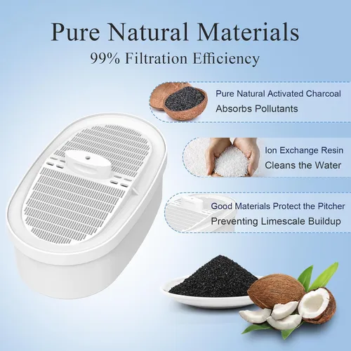 Miniatura 5 de 3 filtros de agua de repuesto para todos los sistemas de filtración de jarra de gota de agua, apto para gotas de agua, WD-PF-01A Plus, reduce PFAS