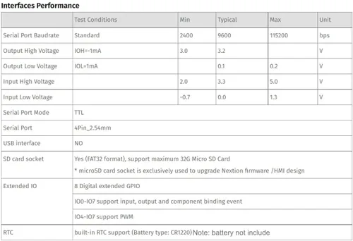 Miniatura 3 de Inglés Nextion mejorado 2.8 '' HMI USART UART Serial TFT pantalla táctil módulo panel de pantalla (NX3224K028)