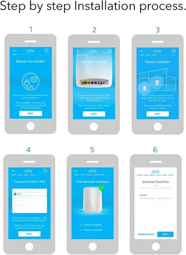 Miniatura 4 de NETGEAR Orbi Sistema de WiFi para el hogar.