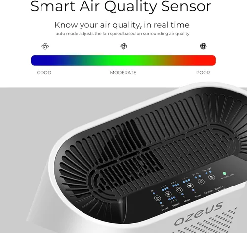 Miniatura 2 de AZEUS Purificador de aire True HEPA para habitaciones grandes, filtro 5 en 1, atrapa partículas de hasta 0.3 micrones, ventilador centrífugo de alta