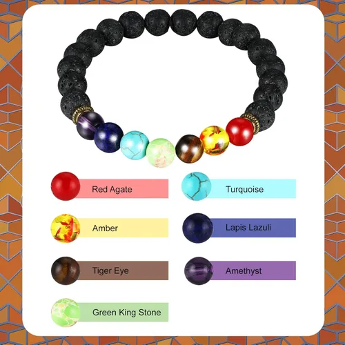 Miniatura 5 de BBTO Juego de cuencos tibetanos cantores para curación de 3.4 pulgadas, cuenco de baño con sonido de meditación, 7 piezas de piedras de cristal