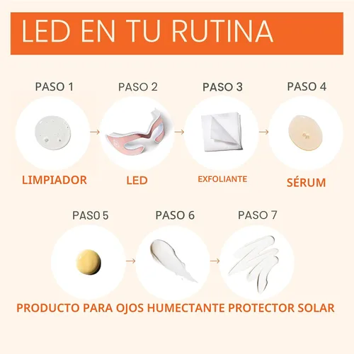 Miniatura 9 de Dr Dennis Gross DRx SpectraLite Eyecare Max Pro