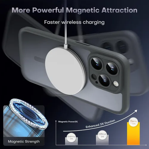 Miniatura 4 de TOCOL Funda magnética 3 en 1 para iPhone 15 Pro, mejorada [protección completa de cámara] con 2 protectores de pantalla, compatible con MagSafe, Gris