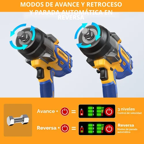 Miniatura 5 de Llave de impacto inalámbrica compatible con batería DEWALT 20V MAX, 1/2" 1700FT-LBS destornillador de impacto sin escobillas de alto torque, parada