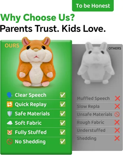 Miniatura 9 de TWORIVER Juguete de hámster parlante para niños de 2 a 4 años, repite lo que dices, juguete interactivo de peluche, juguete de aprendizaje de habla