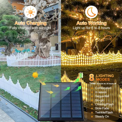 Miniatura 2 de Hopolon Paquete de 4 luces solares de jardín al aire libre, 11.1 pulgadas de alto x 4.6 pies de largo, 144 luces LED blancas para valla de estacas