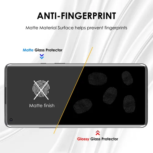 Miniatura 5 de Protector de pantalla mate para OnePlus 10 Pro, juego de vidrio templado UV, paquete de 2, antirreflejos, antihuellas, resistente a los arañazos 9H