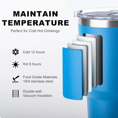 Miniatura 2 de koodee Vaso de 30 onzas con tapa y pajilla, acero inoxidable con aislamiento de doble pared, vaso de viaje para agua y agua con asa (azul cielo)