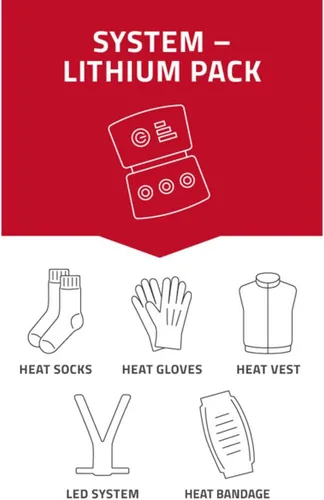 Miniatura 5 de Lenz Guantes térmicos 6.0 para mujer, sin pilas incluidas